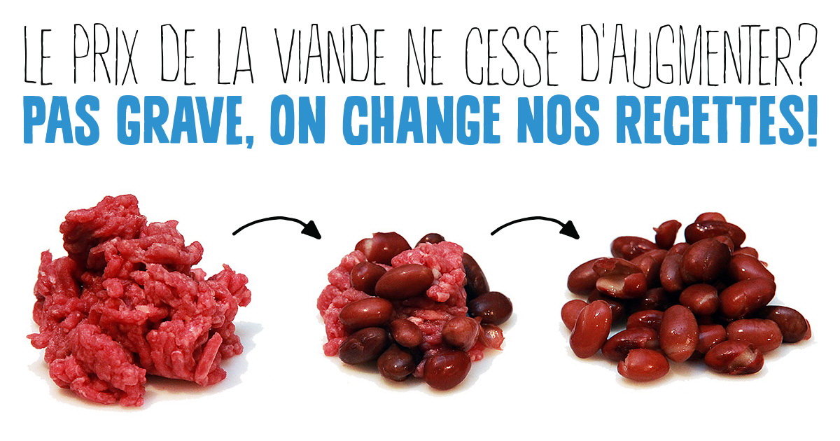 prix-de-la-viande